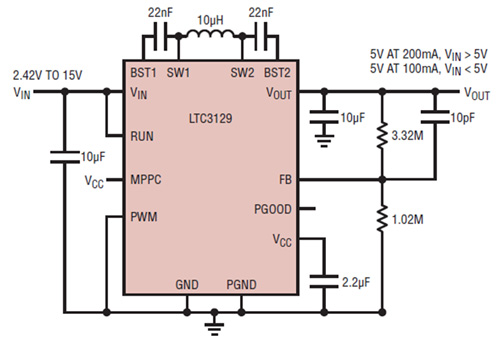 Linear Technology LTC3129